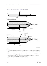 Preview for 158 page of Kongsberg EM 2040 MKII Installation Manual