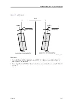 Preview for 161 page of Kongsberg EM 2040 MKII Installation Manual