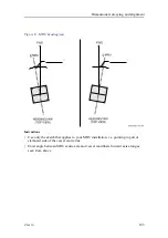 Preview for 163 page of Kongsberg EM 2040 MKII Installation Manual