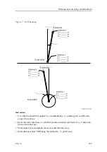 Preview for 165 page of Kongsberg EM 2040 MKII Installation Manual