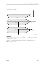 Preview for 167 page of Kongsberg EM 2040 MKII Installation Manual