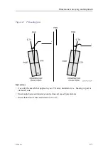 Preview for 171 page of Kongsberg EM 2040 MKII Installation Manual