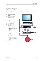 Preview for 13 page of Kongsberg EM 2040C Maintenance Manual