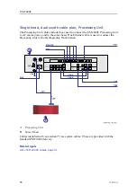 Preview for 48 page of Kongsberg EM 2040C Maintenance Manual