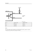 Preview for 66 page of Kongsberg EM 2040C Maintenance Manual