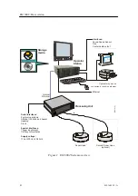 Предварительный просмотр 10 страницы Kongsberg EM 3002 Product Description