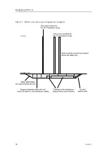 Предварительный просмотр 36 страницы Kongsberg EM 710 Installation Manual