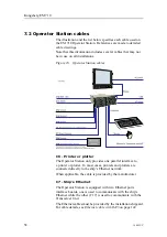 Предварительный просмотр 60 страницы Kongsberg EM 710 Installation Manual