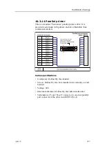 Предварительный просмотр 149 страницы Kongsberg EM 710 Installation Manual