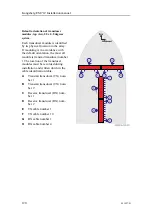 Preview for 120 page of Kongsberg EM 712 Installation Manual