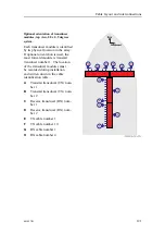 Preview for 121 page of Kongsberg EM 712 Installation Manual