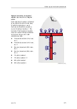 Preview for 125 page of Kongsberg EM 712 Installation Manual