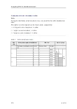 Preview for 126 page of Kongsberg EM 712 Installation Manual