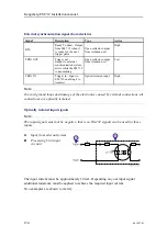 Preview for 130 page of Kongsberg EM 712 Installation Manual