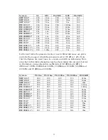 Preview for 3 page of Kongsberg EM - TECHNICAL NOTE 2005 Manual