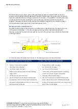 Предварительный просмотр 12 страницы Kongsberg Frydenbo IRV-2 Maintenance Manual