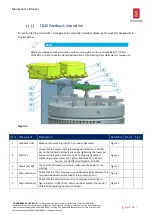 Предварительный просмотр 40 страницы Kongsberg Frydenbo IRV-2 Maintenance Manual