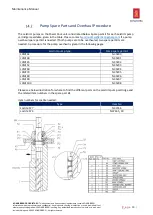 Предварительный просмотр 68 страницы Kongsberg Frydenbo IRV-2 Maintenance Manual