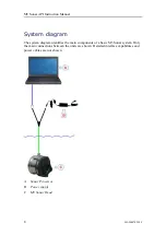 Предварительный просмотр 10 страницы Kongsberg M3 Sonar API Instruction Manual