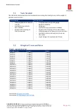 Preview for 14 page of Kongsberg RV-2 Maintenance Manual