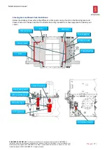 Preview for 17 page of Kongsberg RV-2 Maintenance Manual