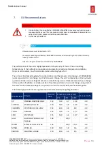 Preview for 18 page of Kongsberg RV-2 Maintenance Manual