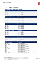 Preview for 20 page of Kongsberg RV-2 Maintenance Manual