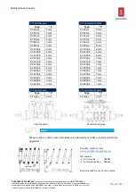 Preview for 56 page of Kongsberg RV-2 Maintenance Manual