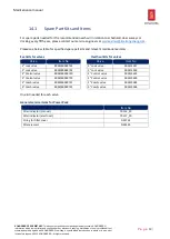 Preview for 60 page of Kongsberg RV-2 Maintenance Manual