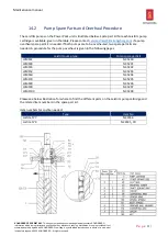 Preview for 61 page of Kongsberg RV-2 Maintenance Manual