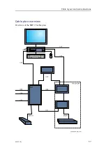 Предварительный просмотр 57 страницы Kongsberg SBP 29 Installation Manual