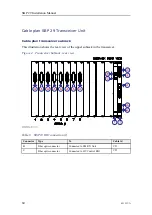 Предварительный просмотр 60 страницы Kongsberg SBP 29 Installation Manual