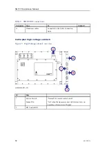 Предварительный просмотр 62 страницы Kongsberg SBP 29 Installation Manual