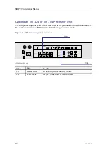 Предварительный просмотр 64 страницы Kongsberg SBP 29 Installation Manual