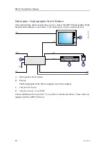 Предварительный просмотр 66 страницы Kongsberg SBP 29 Installation Manual