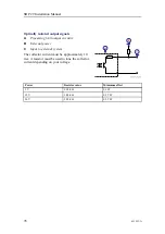 Предварительный просмотр 78 страницы Kongsberg SBP 29 Installation Manual