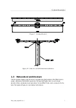 Предварительный просмотр 21 страницы Kongsberg Seapath 320 Technical Manual