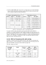 Preview for 39 page of Kongsberg Seapath 320 Technical Manual