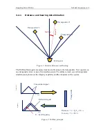 Preview for 17 page of Kongsberg Seatex RADius 1000 Technical Description