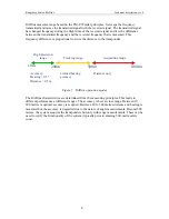 Preview for 18 page of Kongsberg Seatex RADius 1000 Technical Description