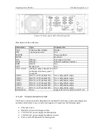 Preview for 22 page of Kongsberg Seatex RADius 1000 Technical Description