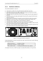 Preview for 33 page of Kongsberg Seatex Seapath 200 Installation Manual