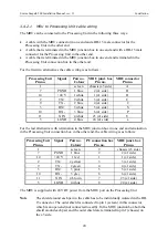 Preview for 34 page of Kongsberg Seatex Seapath 200 Installation Manual