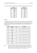 Preview for 36 page of Kongsberg Seatex Seapath 200 Installation Manual