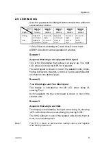 Preview for 11 page of Kongsberg SIMRAD 22092100 Manual