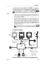 Preview for 25 page of Kongsberg SIMRAD 22092100 Manual