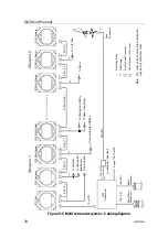 Preview for 26 page of Kongsberg SIMRAD 22092100 Manual