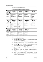 Preview for 34 page of Kongsberg SIMRAD 22092100 Manual