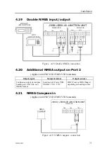 Предварительный просмотр 73 страницы Kongsberg Simrad AP20 Manual