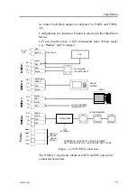 Предварительный просмотр 77 страницы Kongsberg Simrad AP20 Manual